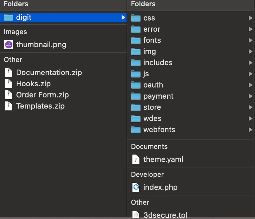Digit template folder inside whmcs/templates